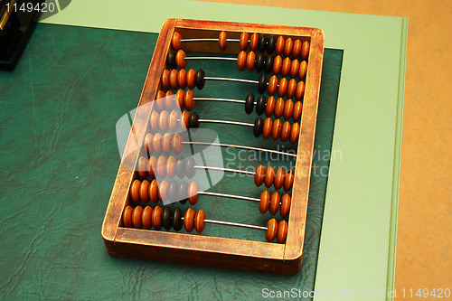 Image of An old abacus