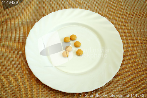 Image of pills on the white plate