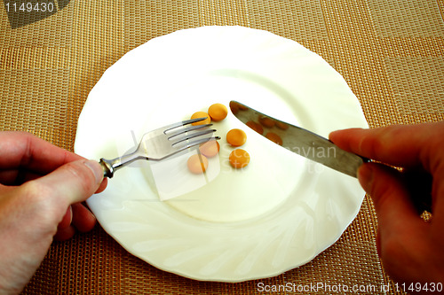 Image of pills on the white plate