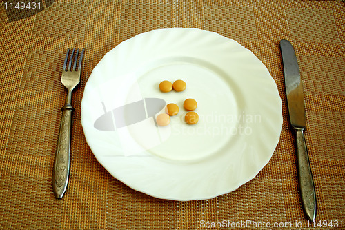 Image of pills on the white plate