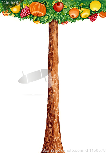 Image of fantasy fruit tree