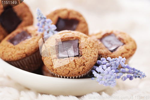 Image of muffins