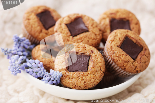 Image of muffins