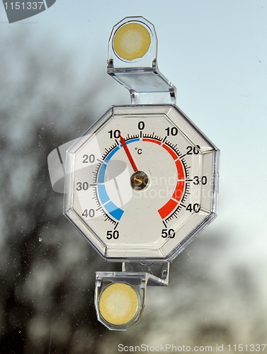 Image of thermometer