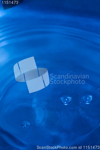Image of blue droplets
