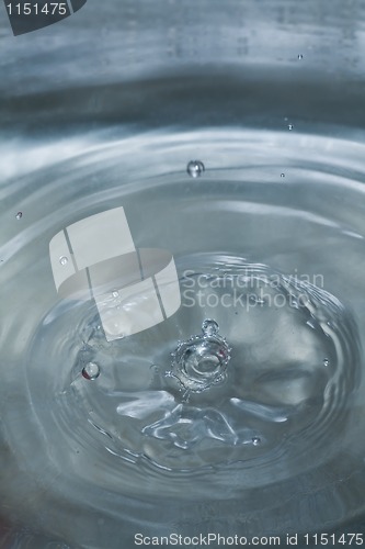 Image of grey water splash