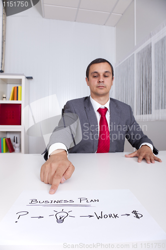 Image of Businessman showing the path for success