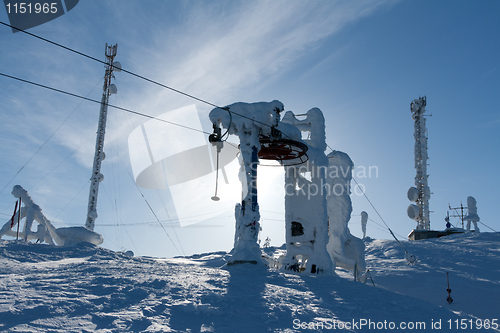 Image of support the ski lift