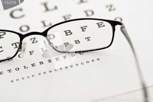 Image of Vision test