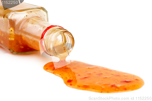 Image of Piquant red sauce leaking from the bottle