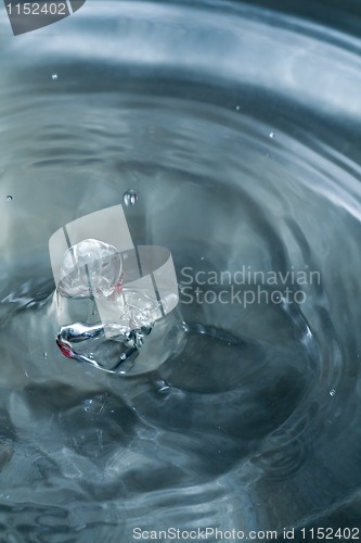 Image of Blue water splash