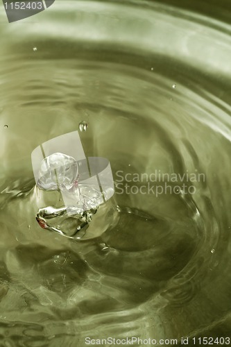 Image of Green water splash