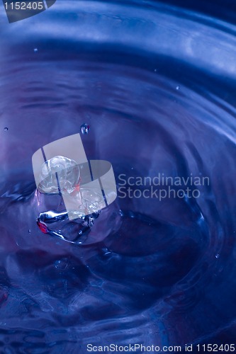 Image of Blue splash
