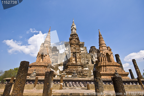 Image of Wat Mahathat