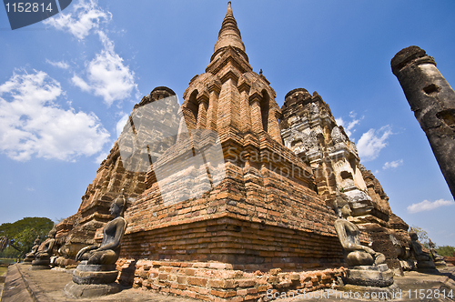 Image of Wat Mahathat