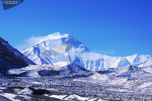 Image of Mount Everest