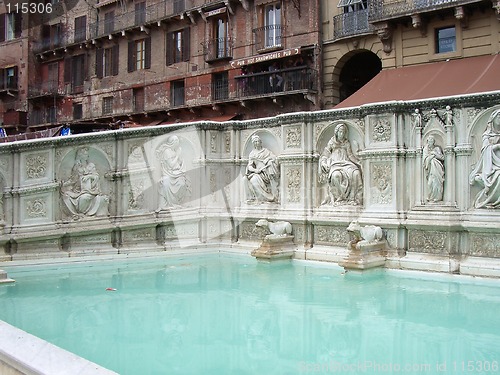 Image of Fonte Gaia