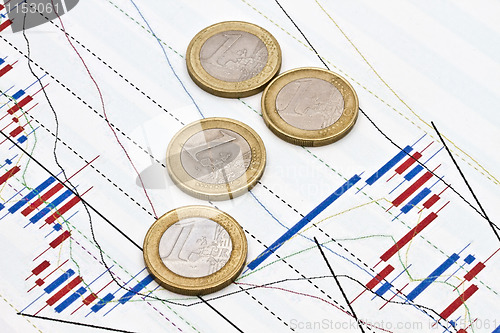 Image of Euro coins on business graph background 