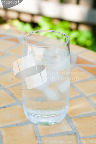 Image of Glass of water