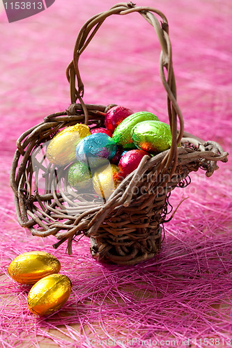 Image of Easter eggs in a basket