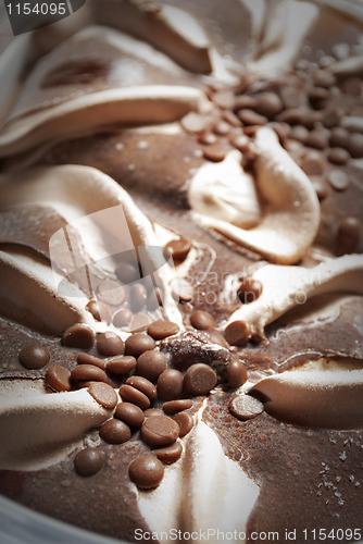 Image of Ice cream