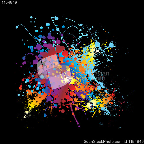 Image of Splat ink rainbow