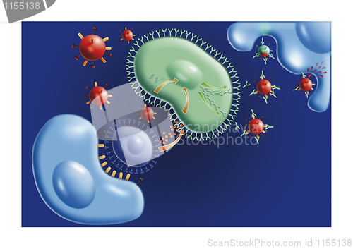 Image of flu attack