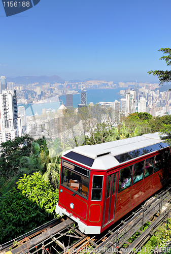 Image of peak tram in Hong Kong