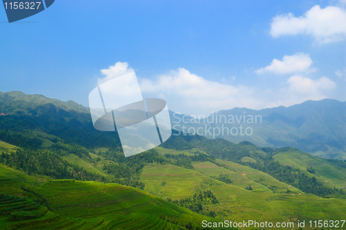 Image of China rural landscape