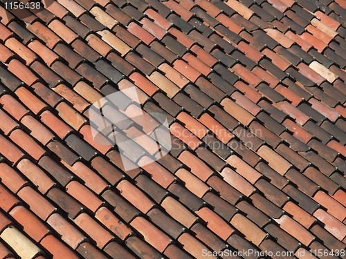 Image of Roof tiles