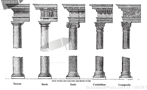 Image of Five types of old column architecture old engraving