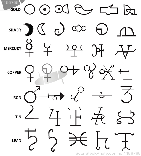 Image of A list of 44 alchemical symbols