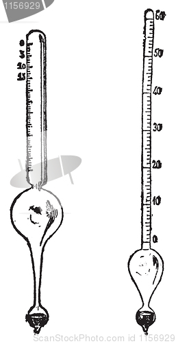 Image of Salinometer (on the left) and Alcoholometer (on the right) old e