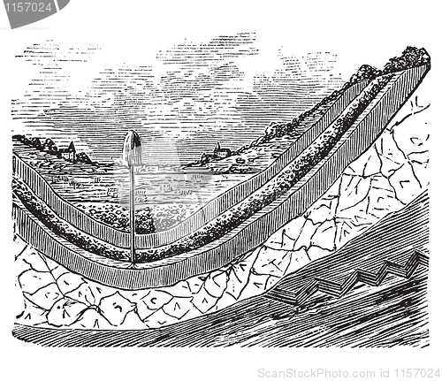 Image of Artesian well or artesian aquifer vintage engraving.
