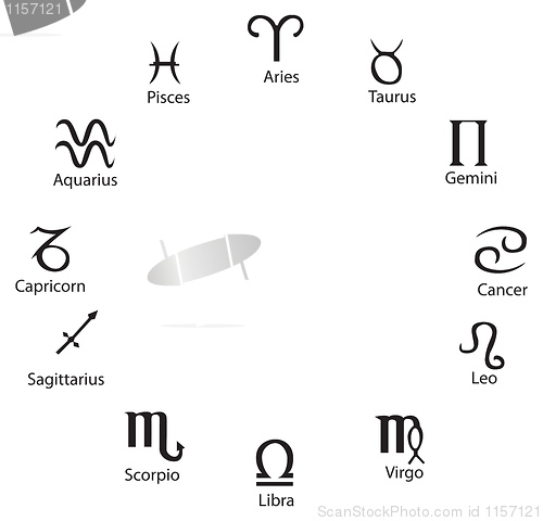 Image of Astrology symbols, full vector, great for artworks or Tattoo