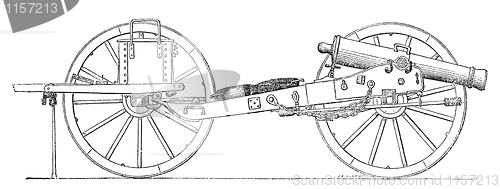 Image of Field gun vintage engraving.