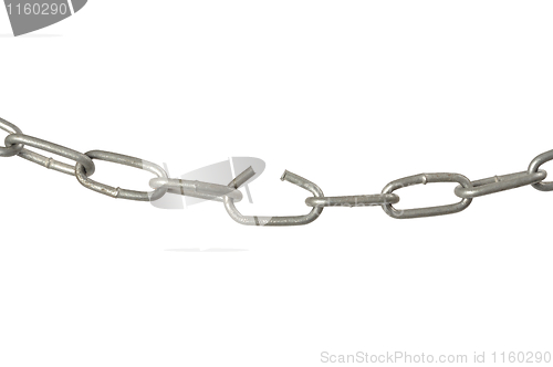 Image of Broken Chain