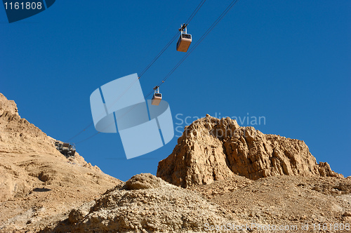 Image of Cableway at Masada.