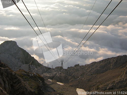 Image of cable car