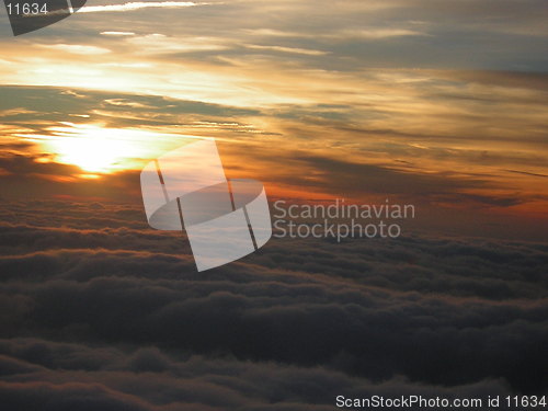 Image of cloudy sunset