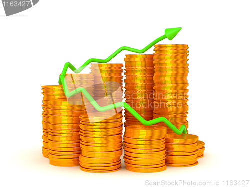 Image of Earnings and success: green graph over coins stacks 