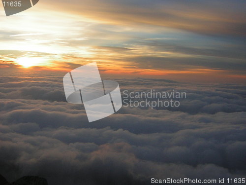 Image of cloudy sunset