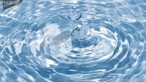 Image of Water droplet