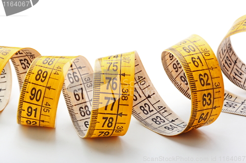 Image of The measuring tape
