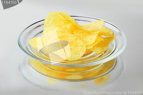 Image of The chips 
