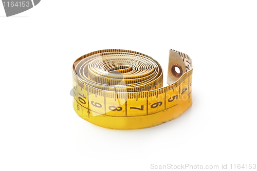 Image of The measuring tape