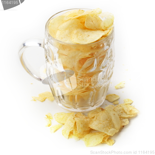 Image of The toby jug filled with chips