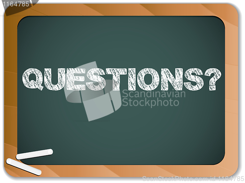 Image of Blackboard with Questions Message written with Chalk