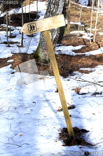 Image of footpath sign set against awooded background