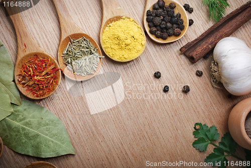 Image of Spices
